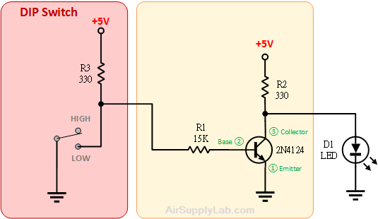 F1 10 Inverter CL