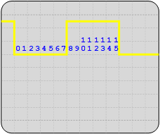 Ch1 QD Signal