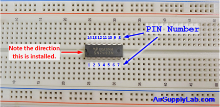 F2 3 PlaceIcOnBreadboard s