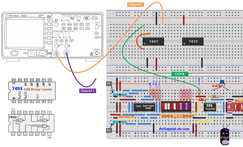 F3 12 2 Test 7410 NAND