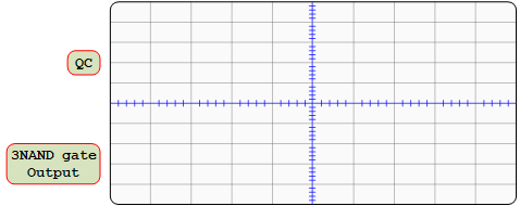 F3 12 2 Test 7410 NAND Waveform