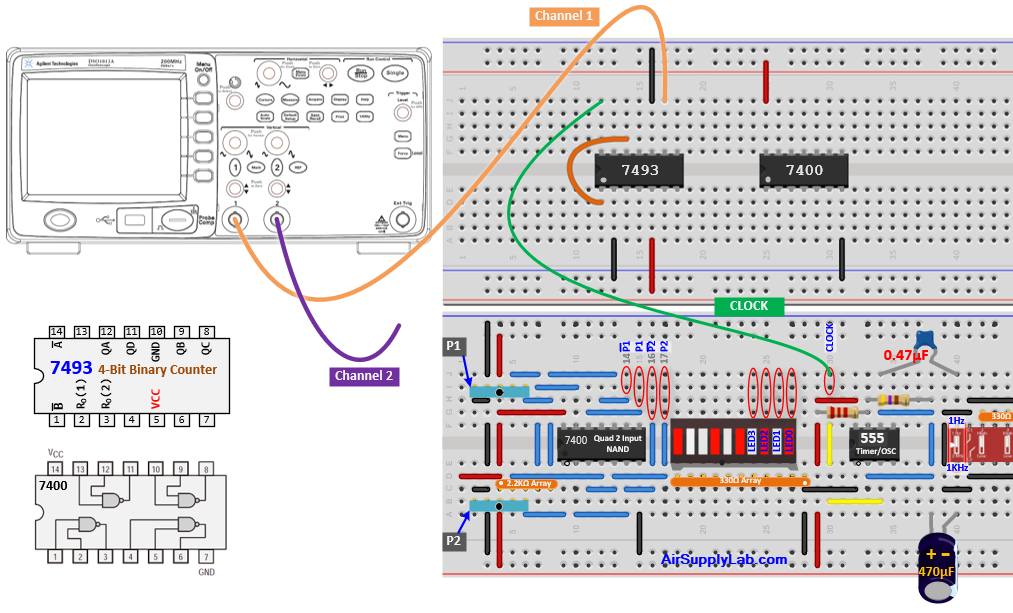 F3 7 1 TestCL 7400 NAND