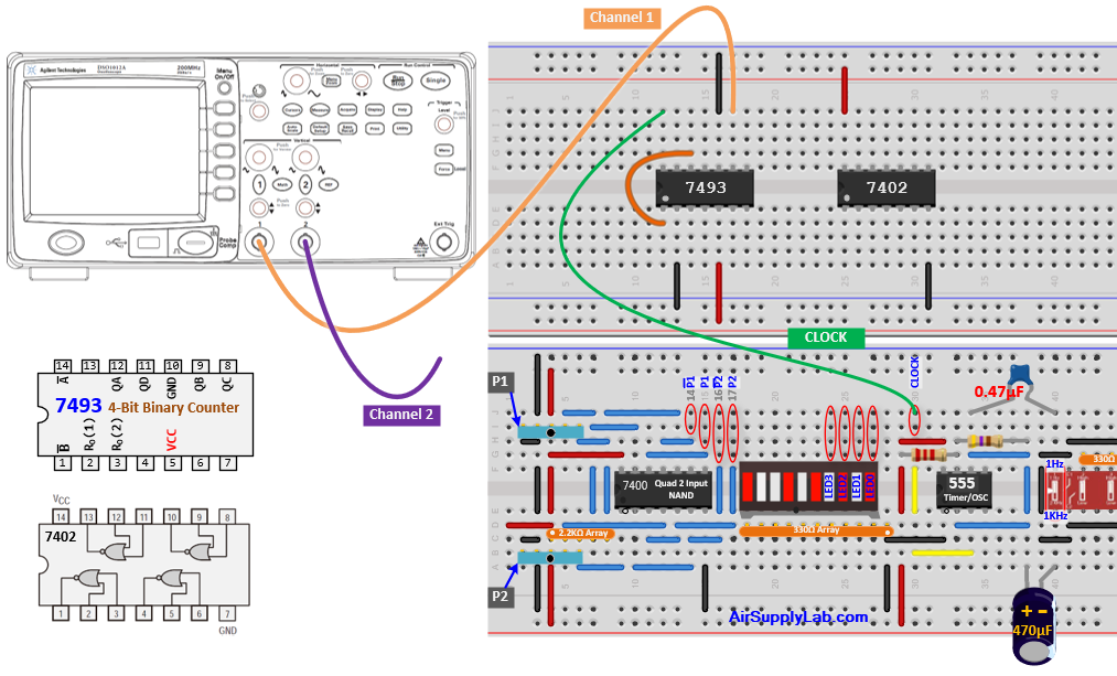 F3 7 1 TestCL 7402 NOR