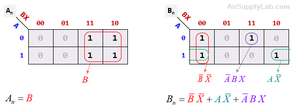 KMap Ecxp11 4