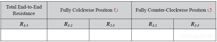 table04 potentiometer