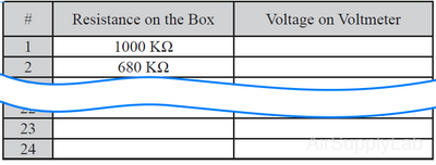 table05 ohmmeter vol s