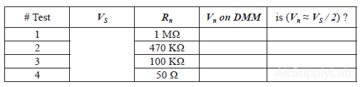 table FuncGen InternalRes