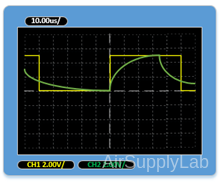 05 OscilloscopeScreen s