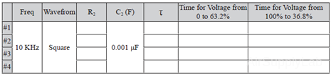 table 5 10 s