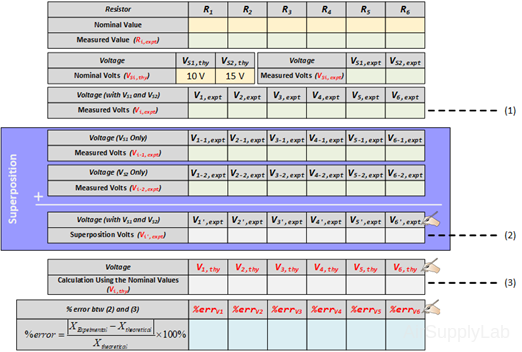 02 table ExperimentalResults s