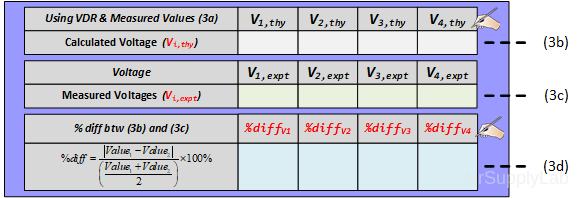 03 table diff thy exp s