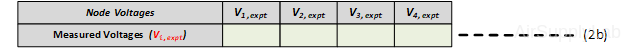 02 table2b MeasureNodeVoltages s