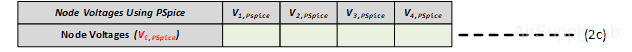 02 table2c PSpice NodeVoltages s