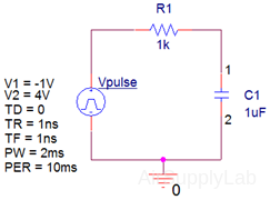 02 PSpice RC Pulse s