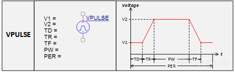 02 VPulse Config s