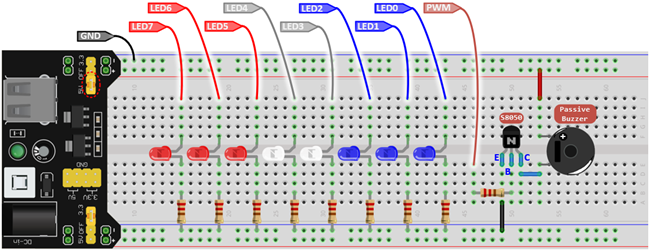 BreadboardConnection s