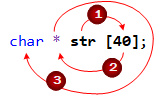 SpiralRule 01