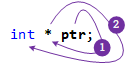 SpiralRule Simple 01