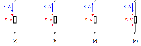 Voltage Current Relationship