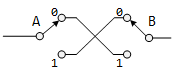 SwitchCircuit XOR