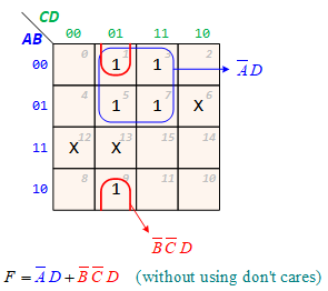 K map dont care 02