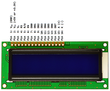 CharLCD Pinout 2 s