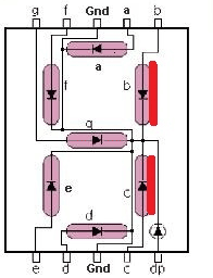 Common Cathode 1