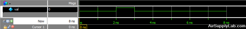 smlog timescale1ns1ns