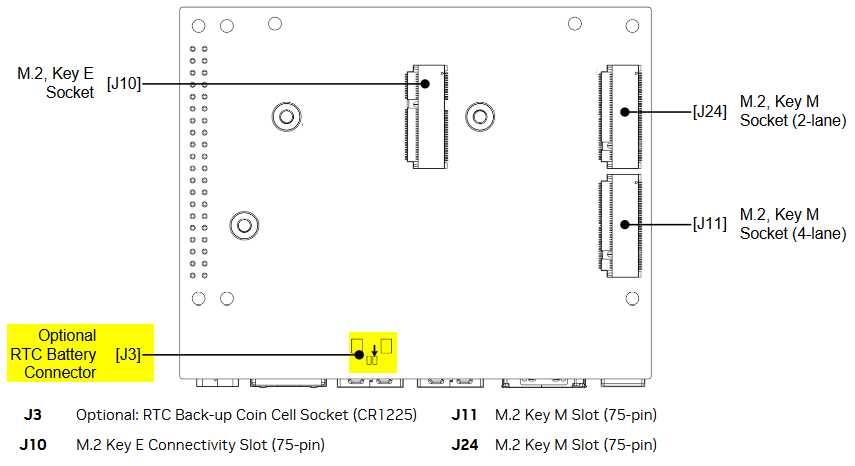 J3 RTC Backup Battery Connector